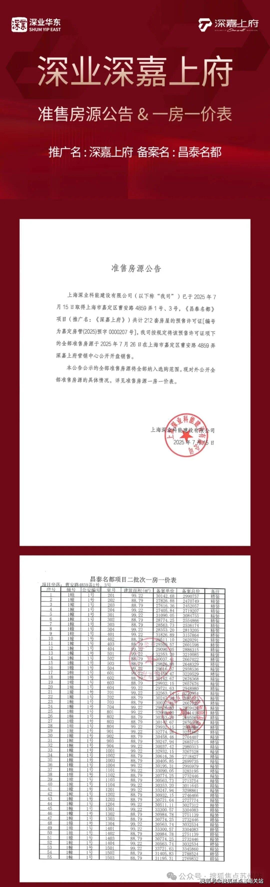 盘欢迎您-小区环境-户型-价格-地址-楼盘详情-周边配套-售楼处电话-交房时间pg电子模拟器深业深嘉上府(售楼处)首页网站-深嘉上府销售中心(营销中心)楼(图5)