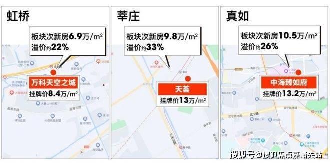 新发布-网站-深嘉上府(2025)最新房价+户型+配套pg模拟器试玩2025年·深业·深嘉上府售楼处首页最(图9)
