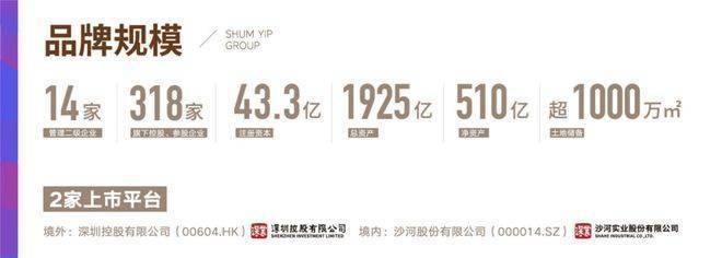 售楼处发布:书写未来尊尚生活!电子pg年度豪宅聚焦@深嘉上府(图16) 售楼处发布:书写未来尊尚生活!电子pg年度豪宅聚焦@深嘉上府(图16)