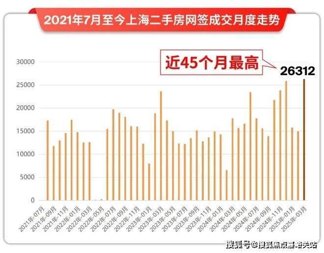 售楼处发布:书写未来尊尚生活!电子pg年度豪宅聚焦@深嘉上府(图15) 售楼处发布:书写未来尊尚生活!电子pg年度豪宅聚焦@深嘉上府(图15)