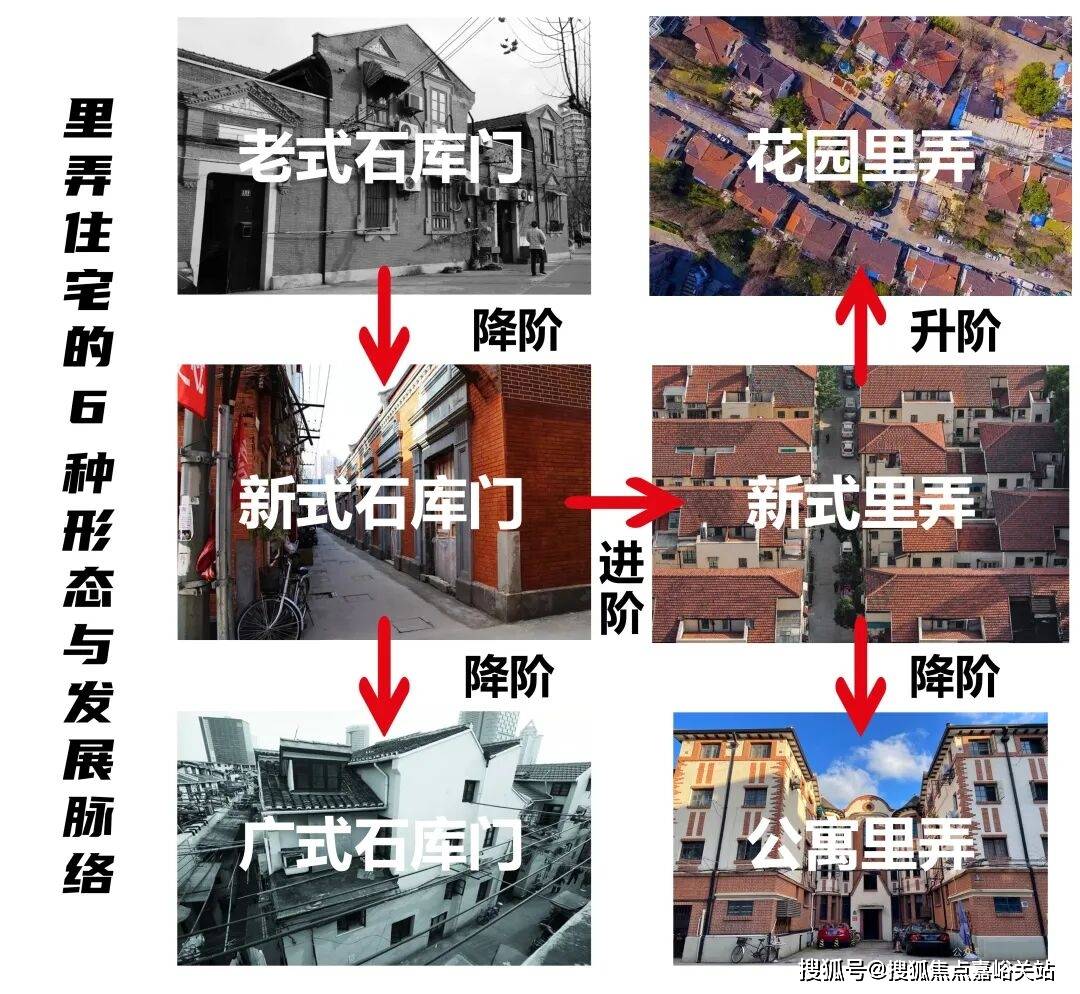 保利·外滩序 - 环境户型价格地址楼盘详情配套电话交房时间配套电话交房时间电子pg游戏2025年·保利·外滩序BUND45(售楼处) 首页网站 -(图8)