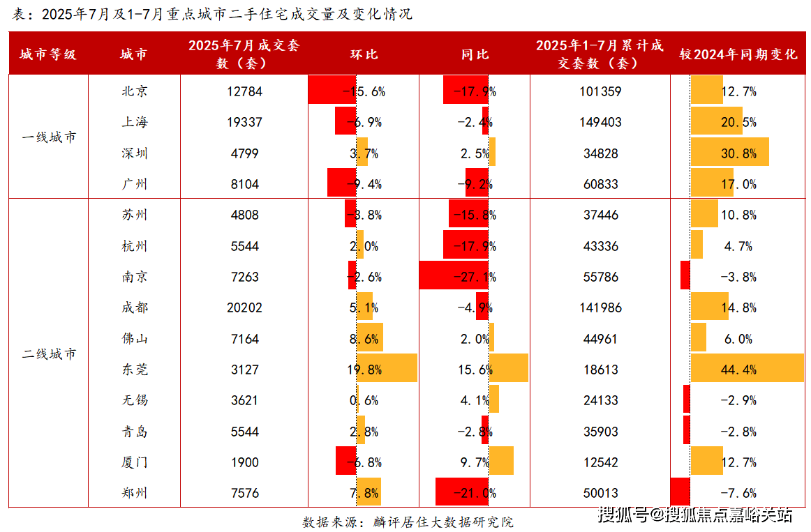 房时间-地址-最新房价户型图-小区环境-楼盘详情-交房时间-周边配套-售楼处电话pg电子中文模拟器翠湖滨江首页网站-瑞安·翠湖滨江售楼处电话-瑞安·楼盘详情-交(图7)