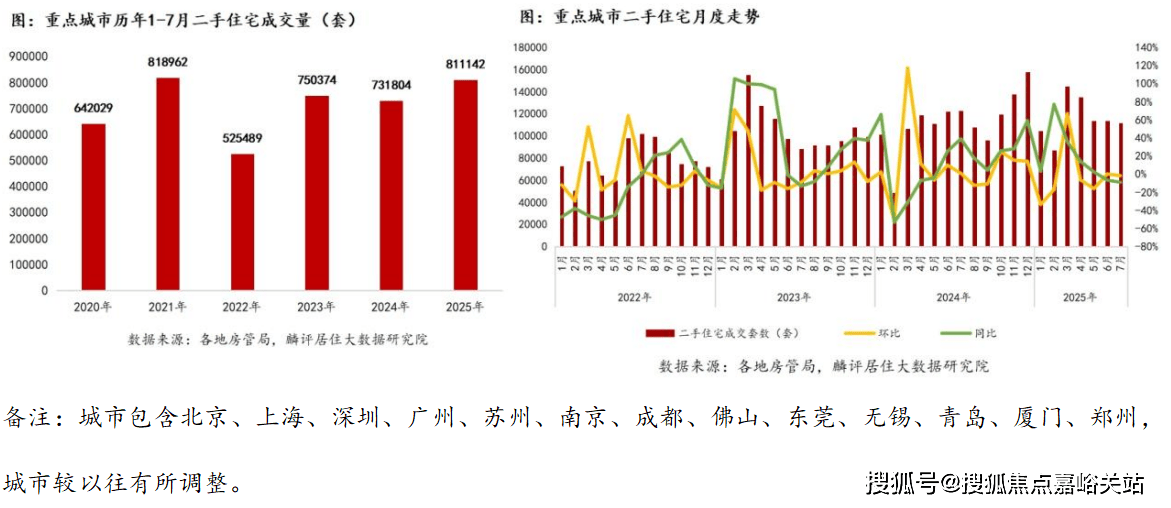 房时间-地址-最新房价户型图-小区环境-楼盘详情-交房时间-周边配套-售楼处电话pg电子中文模拟器翠湖滨江首页网站-瑞安·翠湖滨江售楼处电话-瑞安·楼盘详情-交(图9)