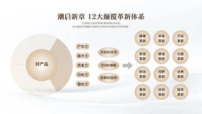 保利外滩启PARK77售楼处发布：高端质感pg电子试玩网站免费九月豪宅榜@上海杨浦(图14)