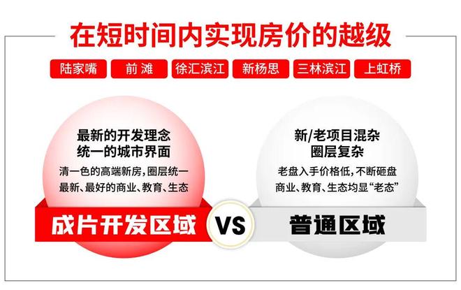 售楼处发布焕新北虹桥人居标准pg模拟器最新@保利虹桥和著(图21)